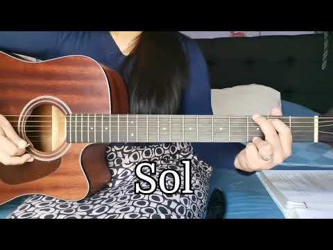 Te mereces toda gloria  - Guitarra