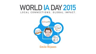 preview picture of video 'Emile Nijssen (Athom) speaks at World IA Day Enschede'