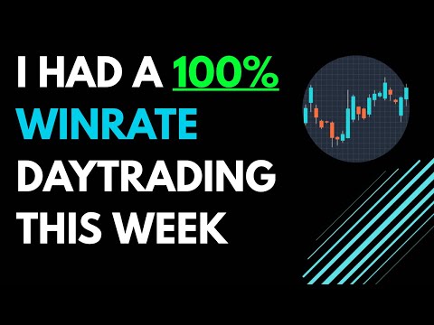 How I Had A 100% Win Rate Day Trading This Week!