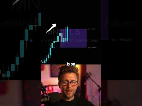 The ORB Trading Strategy That’s Outperforming Everything in 2025...