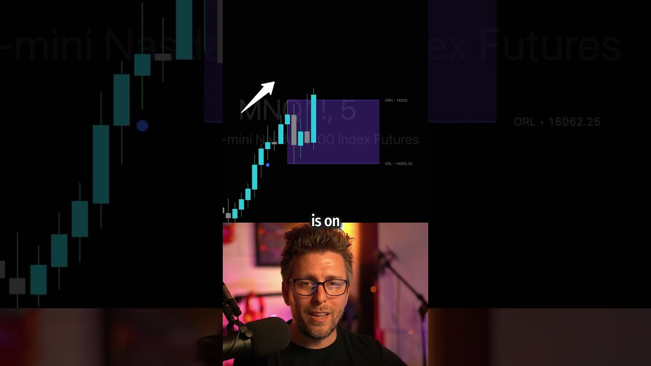 The ORB Trading Strategy That’s Outperforming Everything in 2025...