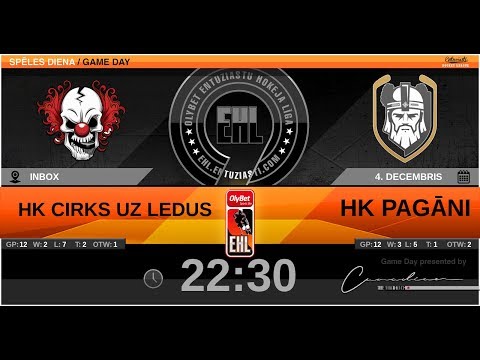 2019 12 04 Cirks uz Ledus - Pagāni