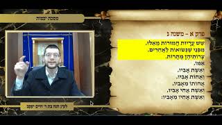 משניות יבמות פרק א משנה ג