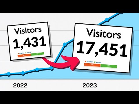 Digital Marketing Lessons from Disruptive Insurance Brands