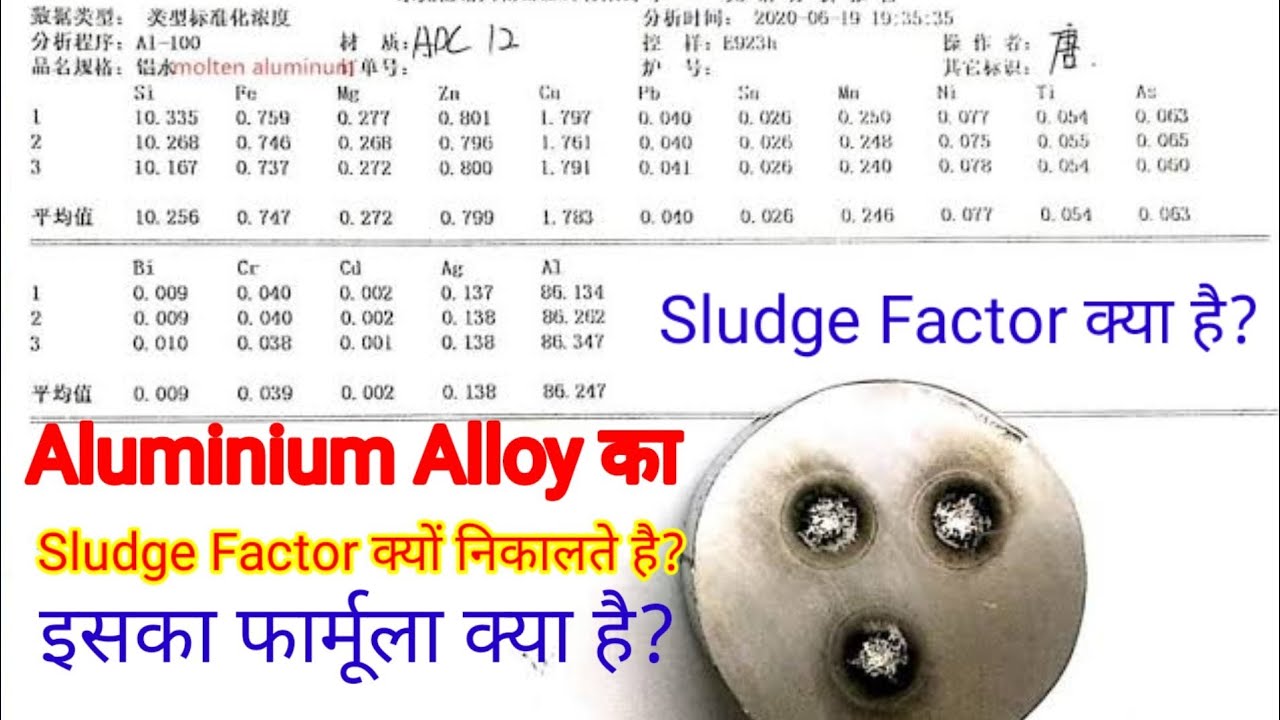 Sludge Factor | How to calculate Aluminium Sludge Factor