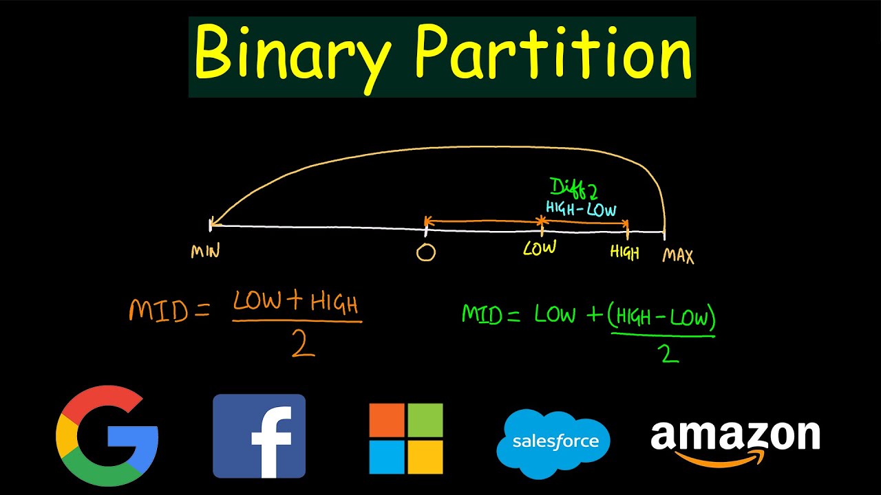 Avoiding overflow in binary partition