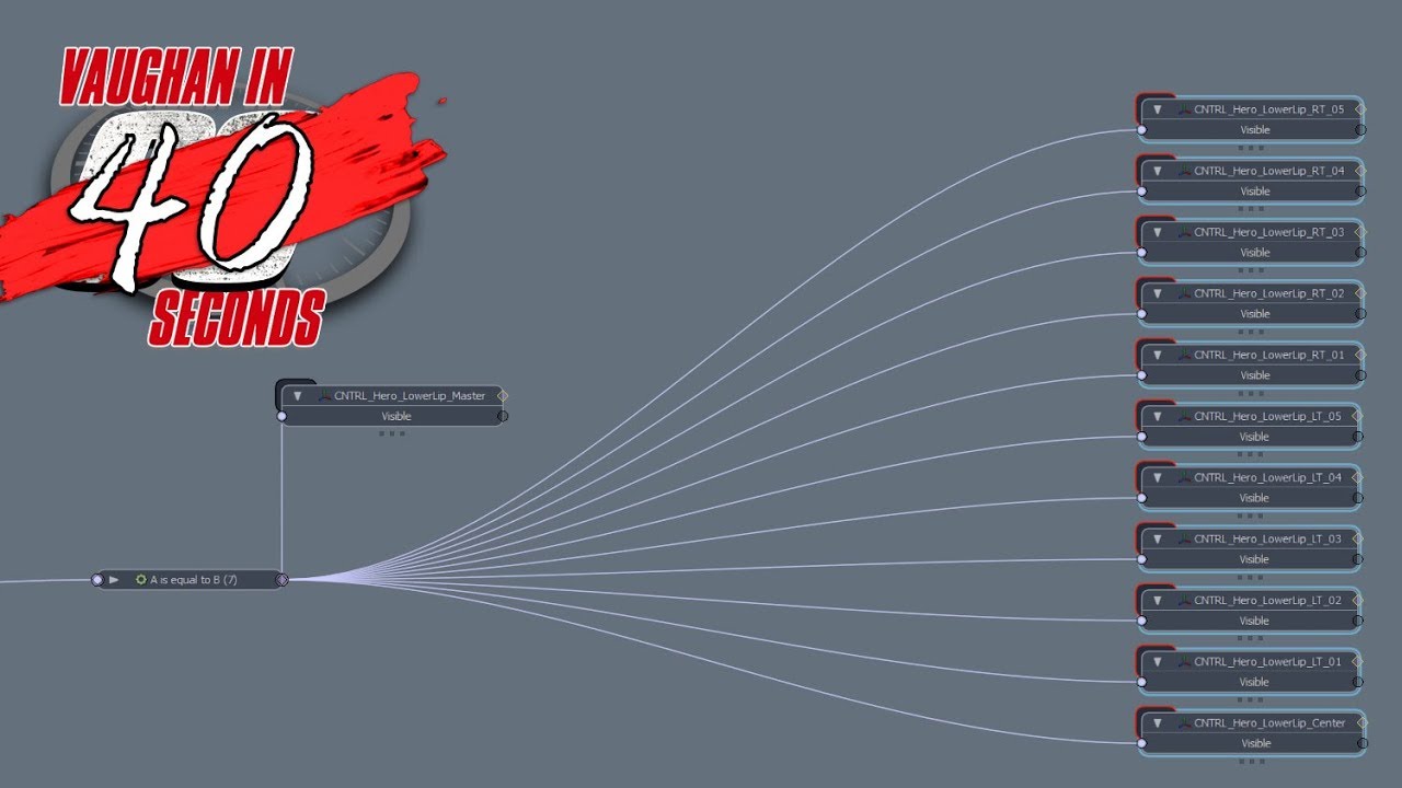 MODO | Schematic: Node Alignment and Separation Commands