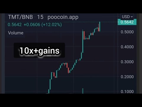 TMT PUMPING FROM 0.001 TO .56cent 10X+ Gains