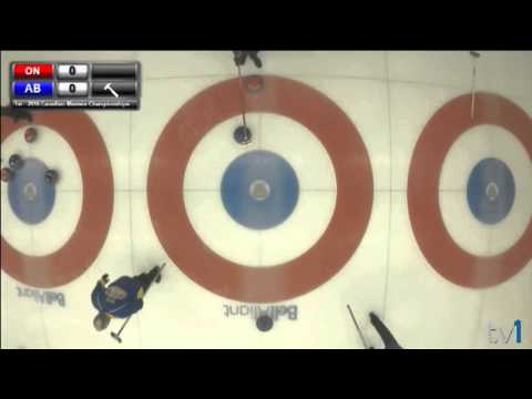 2016 Canadian Masters Curling Men's Gold Medal Game: Ontario vs Alberta