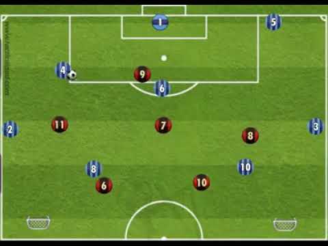 Treino de saída de bola e pressing.