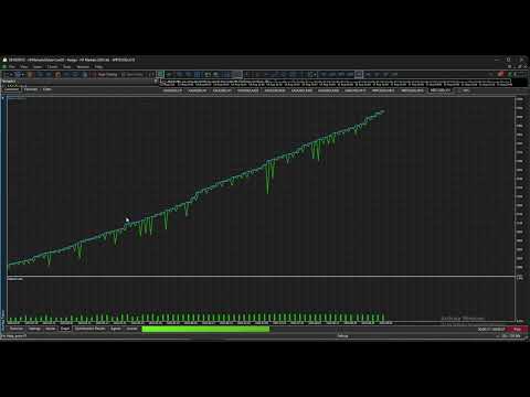 Video Aurevia Btcusd EA MT5