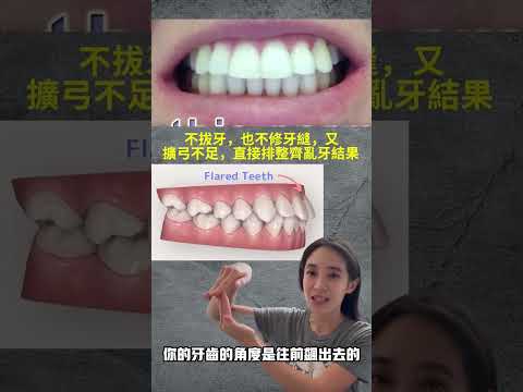 牙齒小顆的人
