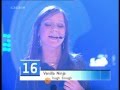 Vanilla Ninja - Tough Enough @ Top of the Pops ...