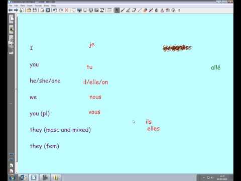 conditional perfect tense