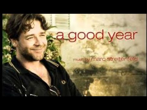 A Good Year Movie Set -château La Canorgue-Bonnieux