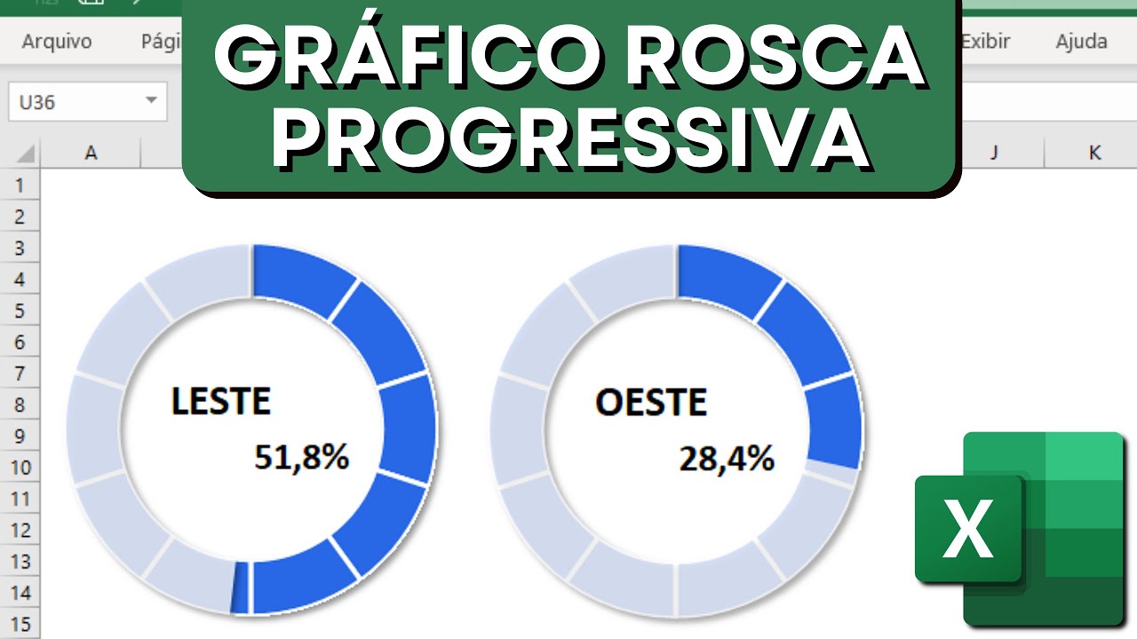 Como Fazer Gráfico de Rosca Progressiva no Excel | Gráfico Moderno e Bonito