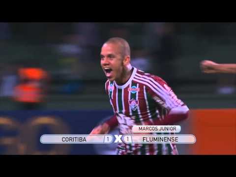 Gols - Brasileirão: Coritiba 1 x 1 Fluminense