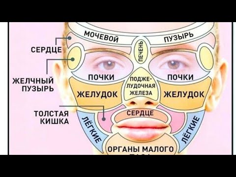Yuzdagi dog'larni yo'qotuvchi super niqob