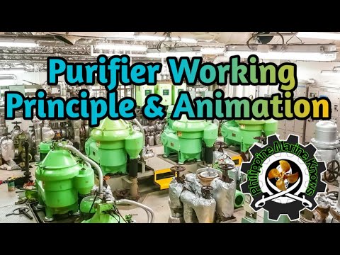 Part of a video titled Oil Purifier working principle animation and Explanation - YouTube