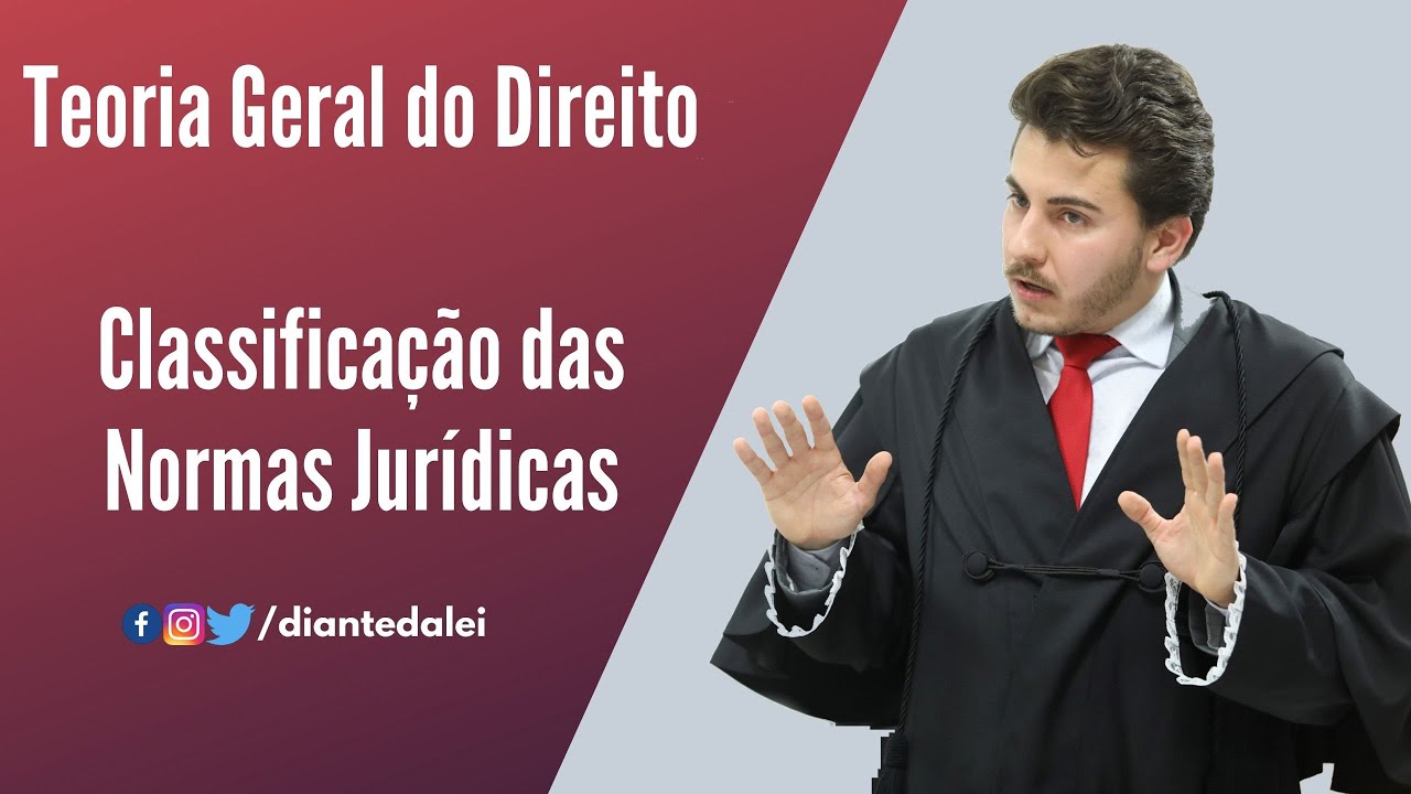 Teoria Geral do Direito - Classificação das Normas Jurídicas