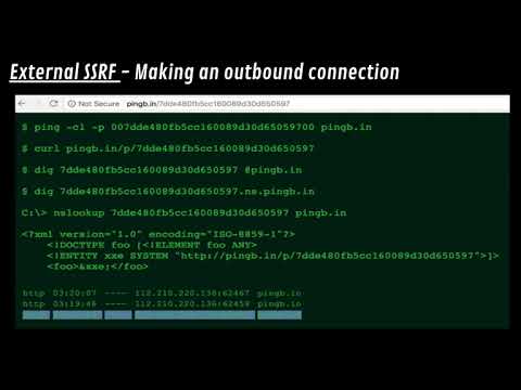 Server Side Request Forgery