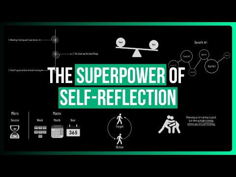 DON'T Waste Past Experiences: Self-Reflection (Animation B&W)