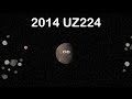 The Dwarf Planet Song /Dwarf Planet Candidate 2014 UZ224