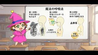 不安、ストレス解消の強力ツール呼吸法