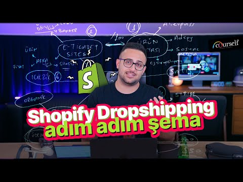 İhtiyacın Olan Tek Shopify Dropshipping Kılavuzu 👊🏻 (Yeni Başlayanlar İçin 🚀 Sürpriz Hediyeli🎁)