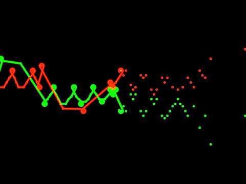 Bach, Goldberg Variations, Variation 14, BWV 988