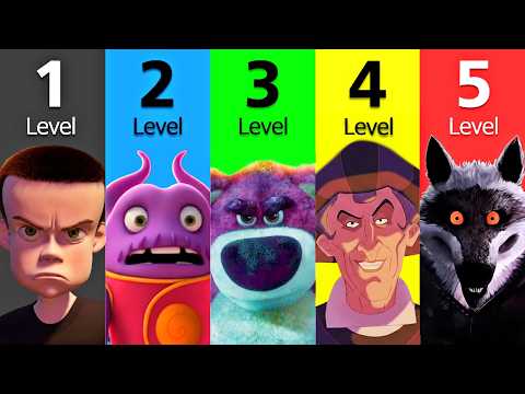 The 5 Levels of Villains