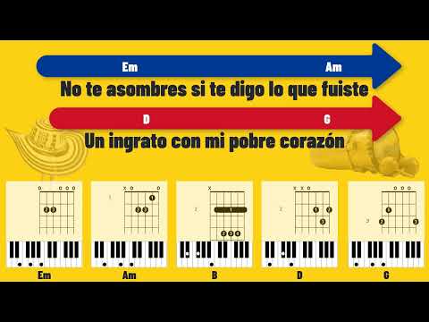 Que Nadie Sepa Mi Sufrir - Los Lobos