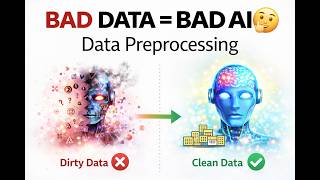 “Why AI Fails With Bad Data? 😳 Data Preprocessing Explained Simply”