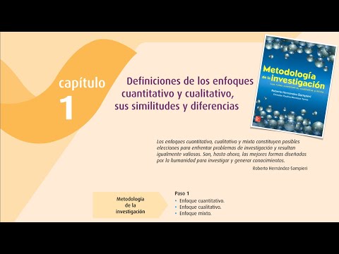 Metodología de la investigación (Capítulo 1)