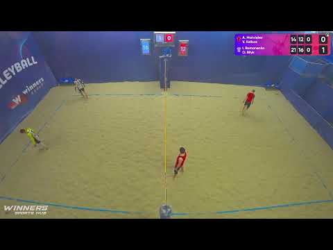 14:00 A. Matvieiev / V. Kelbas - I. Romanenko / O. Bilyk 29.04.2023 | Winners Beach Volleyball