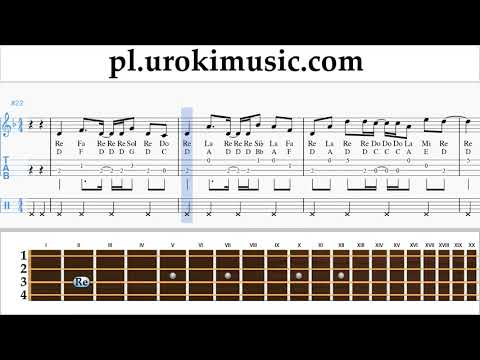 Nauka Gry Na Ukulele Axel F - Crazy Frog Nuty Poradnik um-i463