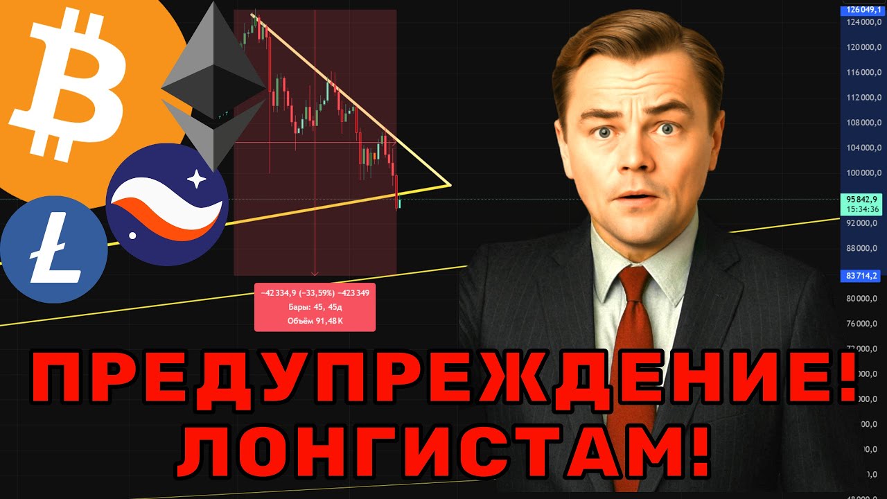 Предупреждение! Паника или возможность? Разбираем Биткоини Альткоины!