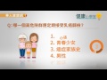 尋求民俗療法　乳癌腫瘤反潰爛出血