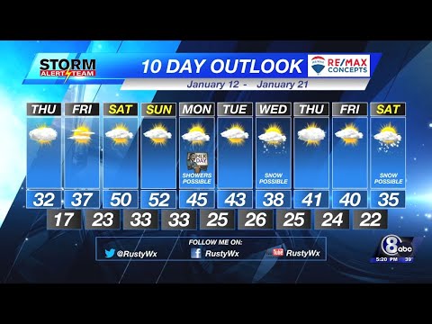 Wednesday Evening KLKN Forecast - January 11, 2023