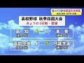 センバツ出場目指し「高校野球秋季四国大会開幕」1回戦に高知と高知中央が登場【高知】 21 10 23 17 00