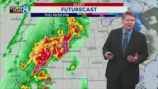 Storm Team 8 Forecast, Noon, 061126