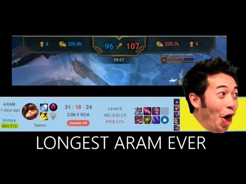 Longest ARAM Ever??? | Craziest Game I've Ever Played
