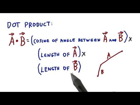 Introduction Interactive 3D Graphics