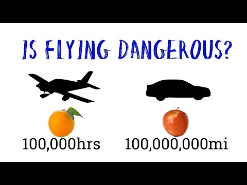 How Safe is Flying!? The Truth about General Aviation Safety