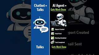 AI Agents vs Chatbots 🤖 | The Difference Everyone Misses
