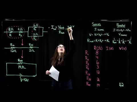 Week 9 PHY 222 - Solving a resistor network