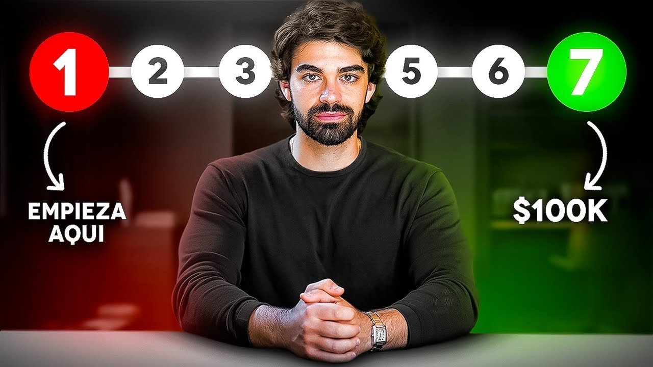 Cómo invertir siendo joven? Las 7 mejores inversiones para adolescentes