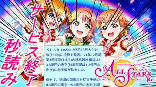 【スクスタ】サービス終了目前らしいｗｗｗ