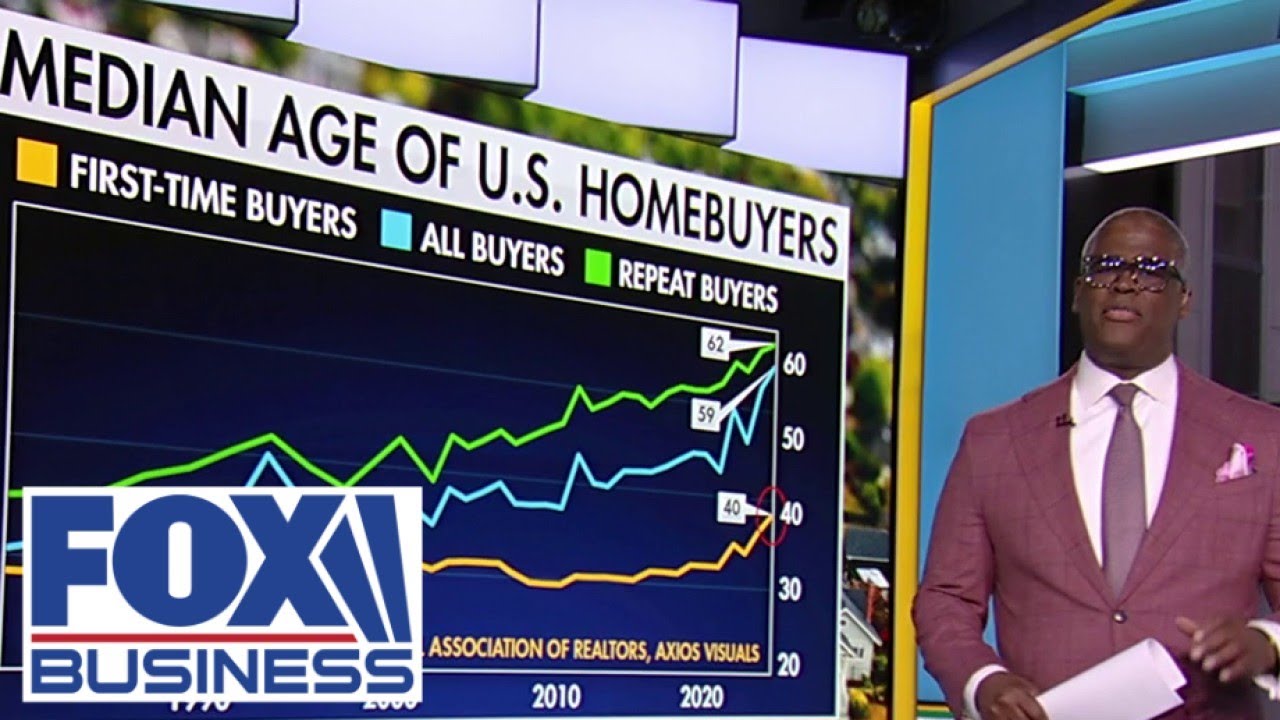 Charles Payne on election results: Frustration in the system is absolutely huge