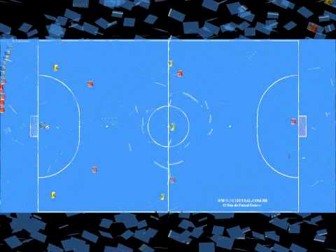 NetFutsal - Jogada de Tiro de Meta 01